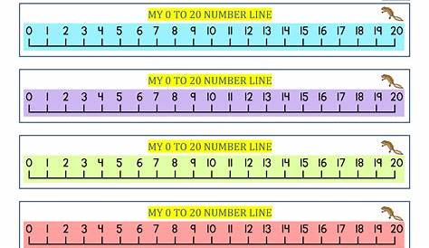Free Printable Number Line