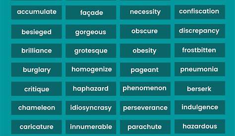 8th Grade Spelling Bee Words for Practice - EnglishBix
