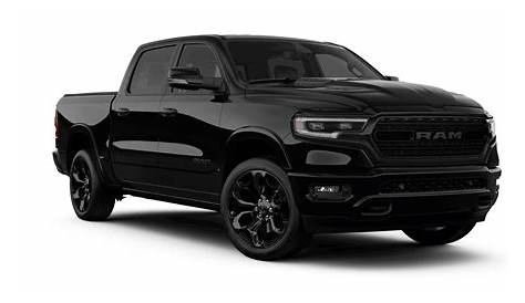 2020 Ram 1500 Limited Black Edition | Top Speed
