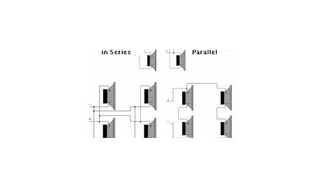 「speaker parallel wiring」の画像検索結果 | Parallel wiring, Speaker, Car audio