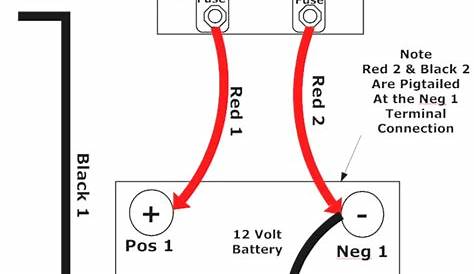 Minn Kota Trolling Motor Wiring Diagram - Free Wiring Diagram