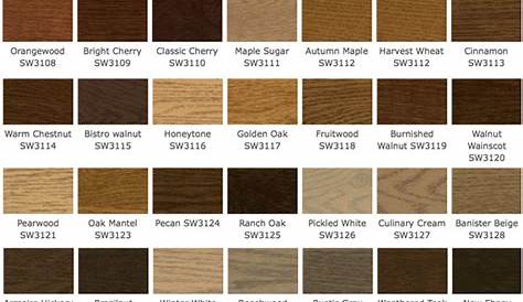Olympic Solid Wood Stain Colors Fence And Deck Stains Color | HD | Staining deck, Deck stain