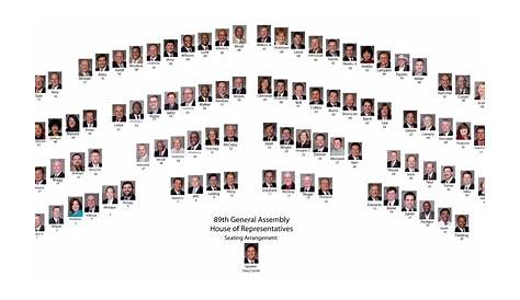 Seating Chart for the 89th General Assembly - Arkansas House of