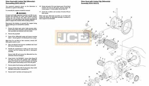 JCB Loadall Series 520-50, 525-50, 525-50s Loadall Service Repair Manual