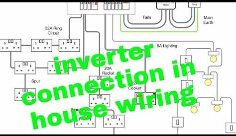 house wiring diagram with inverter connection