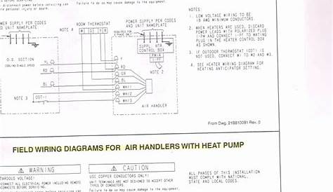 20 amp gfci wiring multiple diagrams
