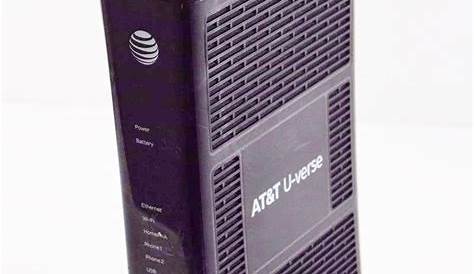 Best Routers For AT&T Uverse – 2023 Guide