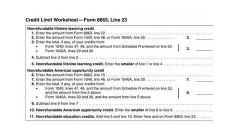 irs credit limit worksheets a