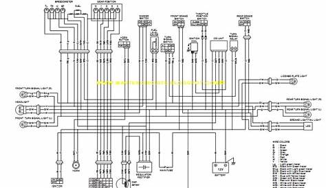 suzuki raider j 110 wiring diagram