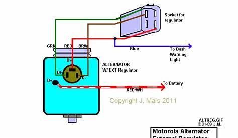 Vw Alternator Conversion Wiring Diagram - Brandnew Captains Bed