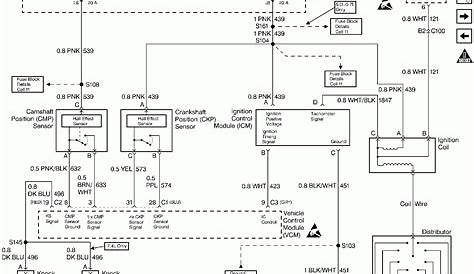 5.7 vortec crank sensor wiring diagram