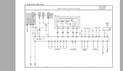 Lexus IS200T, IS250, IS300, IS350 Electrical Wiring Diagram_2017 | Auto