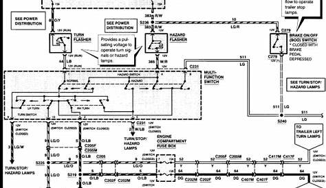 ford trailer wiring harness diagram