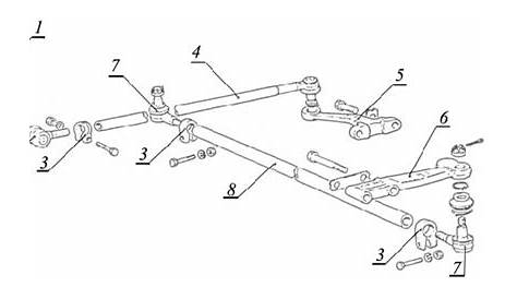 mack truck steering diagram