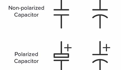 electrolytic capacitor schematic symbol