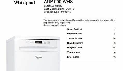 Whirlpool Dishwasher Wdf520padm9 Manual