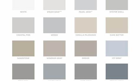 rust oleum home floor coating color chart