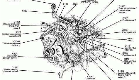 Ford Taurus 3.0 V6 Engine Diagram