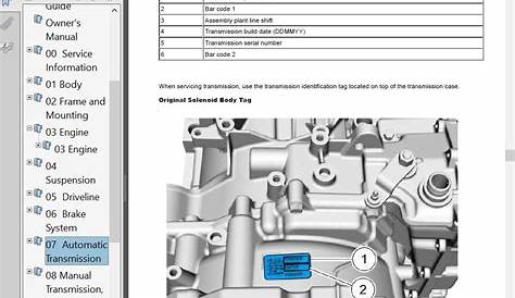 2011 Ford Fusion Manual Transmission Pdf - Wiring Engine And