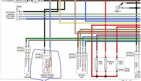 harley ignition coil wiring diagram