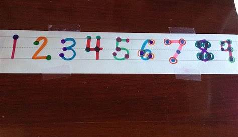 Touch Math Number Line!!! =) | Touch math, Math resources, Math numbers