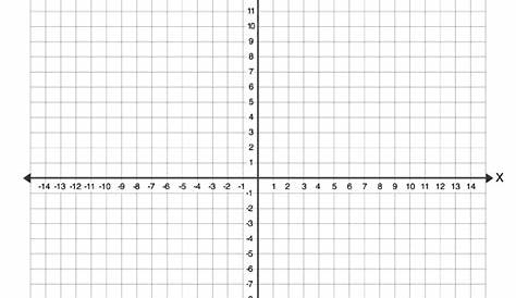 Coordinate Graph Paper – Madison's Paper Templates