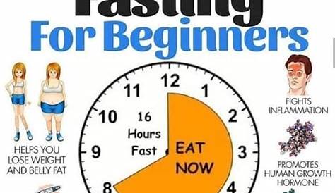 intermittent fasting body type chart