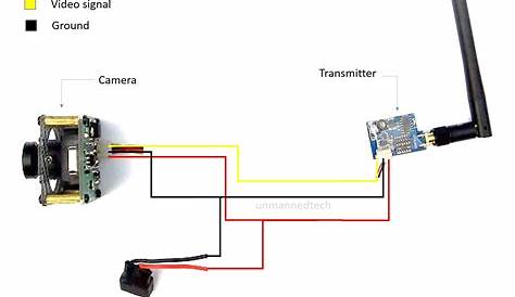 5 Wire Security Camera Wiring Diagram : OT- Anyone here familiar with