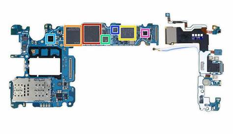 Galaxy S Schematics - SMARTPHONE Schematics & Service Manual PDF