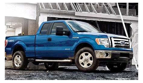 2012 Ford F-150 Review