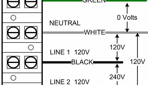 4 Wire 220 Volt Wiring Diagram - Wiring Diagram For A Stove Plug