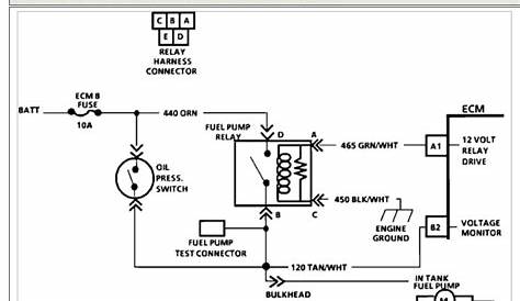 1990 k5 blazer wiring diagram