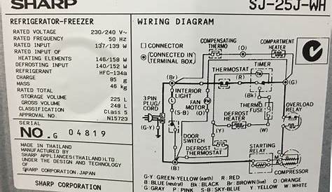 Wiring Diagram Of Refrigerator - Decoration Ideas