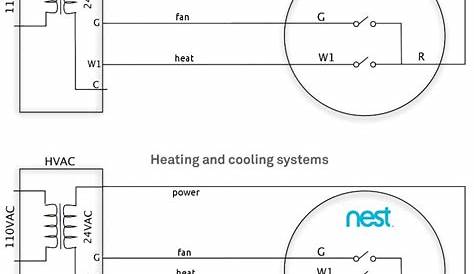 Nest Thermostat 3rd Generation Wiring Diagram - Free Wiring Diagram