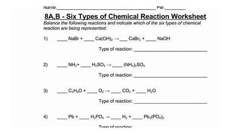 50 Chemical Reaction Type Worksheet
