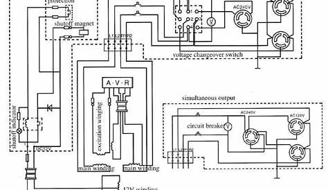 Electrical Wiring Diagram Of Diesel Generator Pdf - Generator Wiring