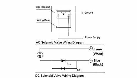 solenoid 12 volt hydraulic pump wiring diagram