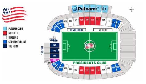 gillette stadium seating chart with rows
