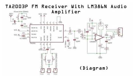 fm radio receiver schematic
