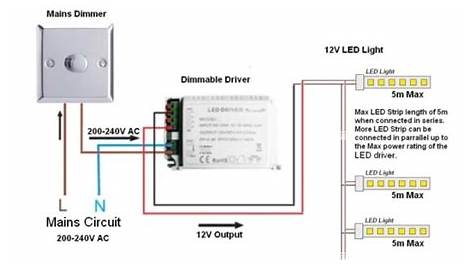 dimmer switch wiring schematic