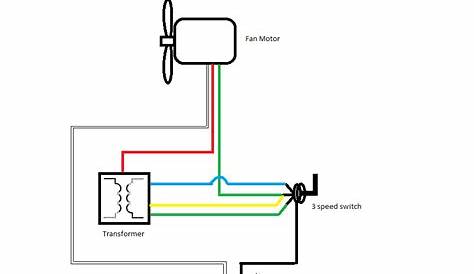 wiring diagram motor bolak balik