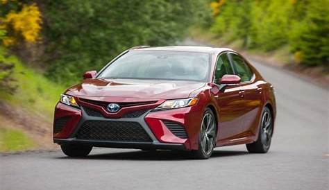 Read - How much does Toyota Camry car insurance cost? | carsurer.com