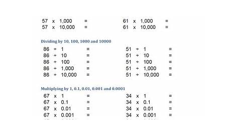 Multiplying and Dividing by Powers of 10 (Including 0.1, 0.01 etc
