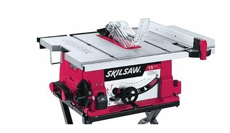 SKIL 3410-02 10-Inch Table Saw Review | Manual & Accessories