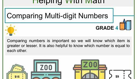 Comparing Three Digit Numbers Check In Worksheets 99worksheets - Riset