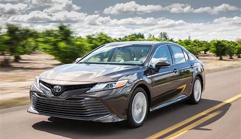 2018 Toyota Camry XLE Hybrid: Forget What You Think You Know About