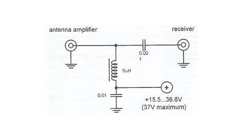 fm antenna amplifier supply | Antenna, Amplifier, Booster