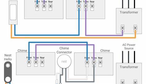 doorbell system wiring diagram
