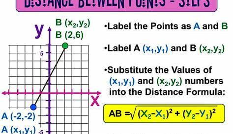 33 Distance Between Two Points Worksheet With Answers - support worksheet
