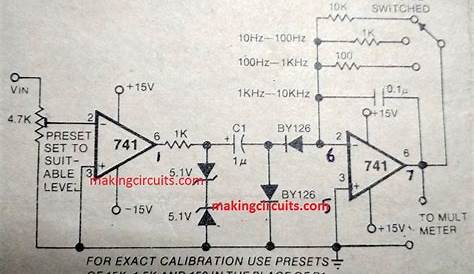 Accurate Analogue Frequency Meter Circuit
